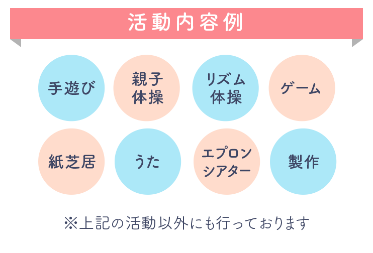 活動内容例